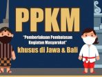 Pemberlakuan PPKM Berakhir Hari ini, Apakah Di perpanjang lagi