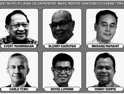 11 Nama Yang Memiliki Kompetensi Dalam Kabinet Pemerintahan Prabowo-Gibran