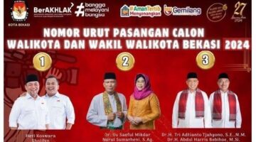 Pilkada Kota Bekasi 2024: Perebutan Kemenangan Semakin Memanas, Siapa yang Akan Unggul?