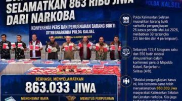 Polda Kalsel Musnahkan 172,5 Kg Sabu, Selamatkan 863 Ribu Jiwa