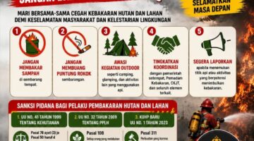 Kapolres Sumedang Imbau Masyarakat Waspadai Karhutla.